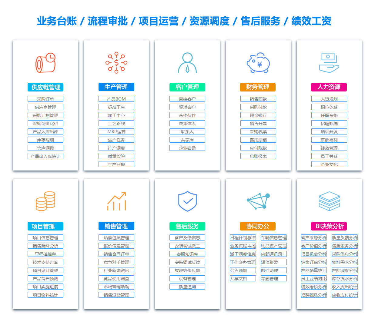 北京客户资料管理系统 北京客户资料管理系统